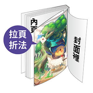 拉頁示意圖