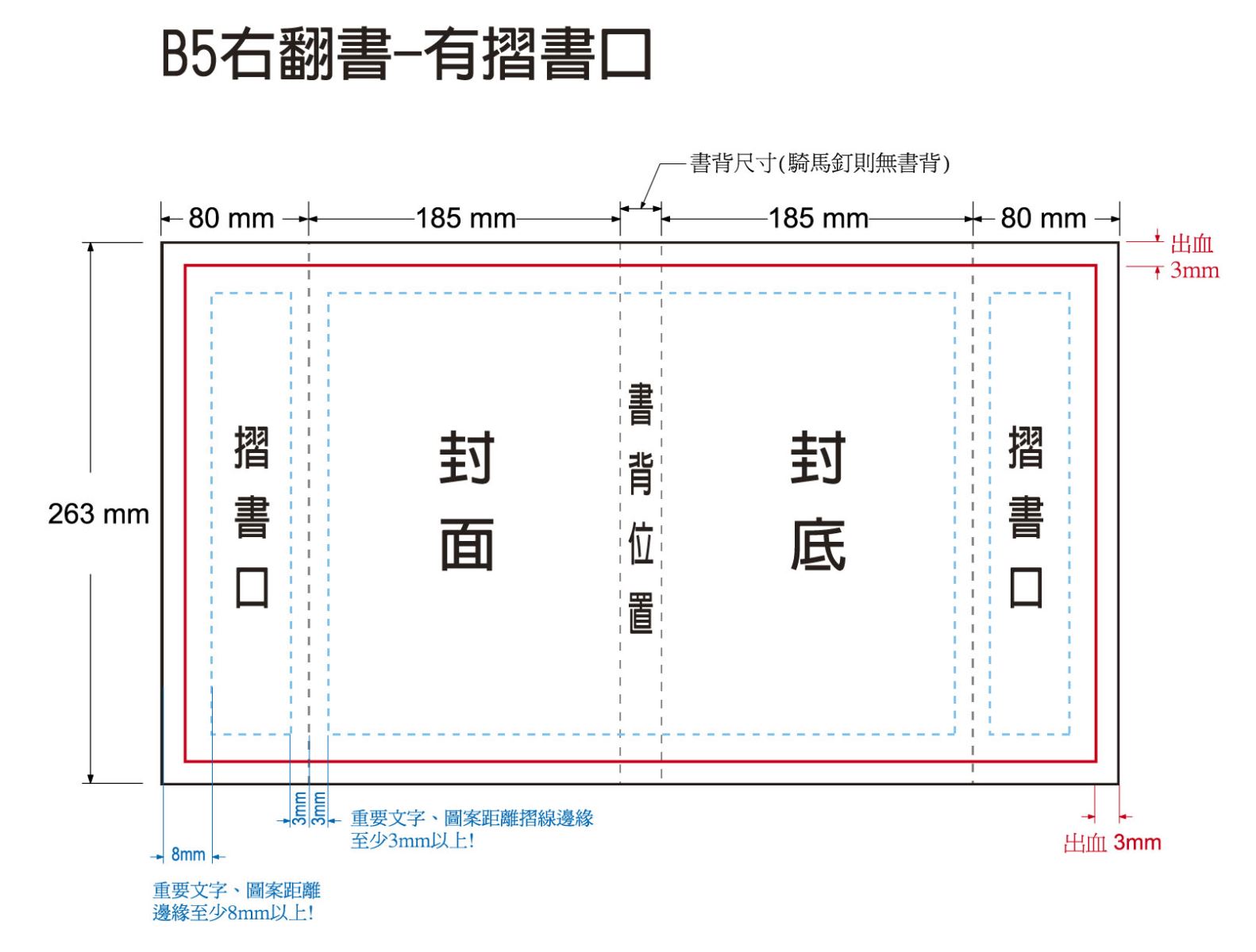 檔案尺寸 封面 膠裝 騎馬釘 及書背計算 樺舍印前個人服務
