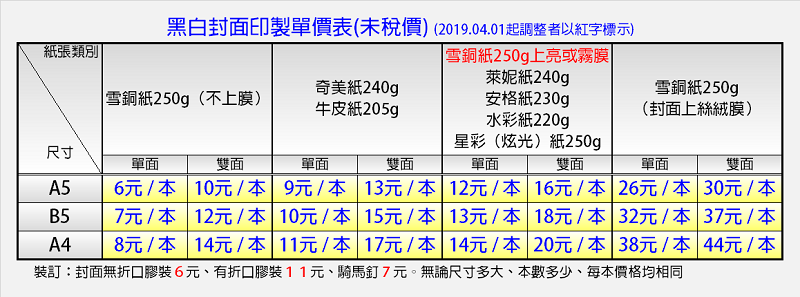 膠裝價格